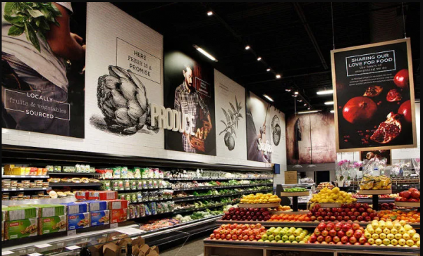 What Makes Supermarket Marketing More Effective